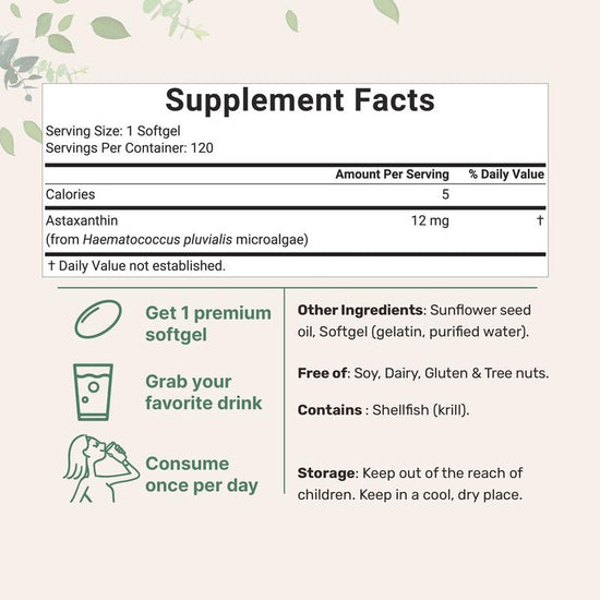 Say Goodbye To Prostate Problems Forever.